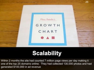 26




Within 2 months the site had counted 7 million page views per day making it
one of the top 25 domains online. They had collected 130,000 photos and had
generated $100,000 in ad revenue
 