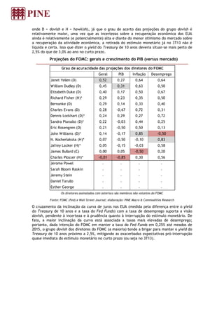 onde D = dovish e H = hawkish), já que o grau de acerto das projeções do grupo dovish é
relativamente maior, uma vez que as incertezas sobre a recuperação econômica dos EUA
ainda é relativamente (e potencialmente) alta e diante do menor otimismo do mercado sobre
a recuperação da atividade econômica, a retirada do estímulo monetário já no 3T13 não é
líquida e certa. Isso que dizer o yield do Treasury de 10 anos deveria situar-se mais perto de
2,5% do que de 3,0% ao ano no curto prazo.
Projeções do FOMC: gerais e crescimento do PIB (versus mercado)
Os diretores assinalados com asterisco são membros não votantes do FOMC
Fonte: FOMC (Fed) e Wall Street Journal; elaboração: PINE Macro & Commodities Research
O cruzamento da inclinação da curva de juros nos EUA (medida pela diferença entre o yield
do Treasury de 10 anos e a taxa do Fed Funds) com a taxa de desemprego suporta a visão
dovish, pendente à incerteza e à prudência quanto à interrupção do estímulo monetário. De
fato, a maior inclinação da curva está associada a taxas mais elevadas de desemprego;
portanto, dada intenção do FOMC em manter a taxa do Fed Funds em 0,25% até meados de
2015, o grupo dovish dos diretores do FOMC (a maioria) tende a brigar para manter o yield do
Treasury de 10 anos próximo a 2,5%, mitigando as exacerbadas expectativas pró-interrupção
quase imediata do estímulo monetário no curto prazo (ou seja no 3T13).
Geral PIB Inflação Desemprego
Janet Yellen (D) 0,52 0,27 0,64 0,64
William Dudley (D) 0,45 0,31 0,63 0,50
Elizabeth Duke (D) 0,40 0,17 0,50 0,67
Richard Fisher (H)* 0,29 0,23 0,35 0,50
Bernanke (D) 0,29 0,14 0,33 0,40
Charles Evans (D) 0,28 -0,67 0,72 0,31
Dennis Lockhart (D)* 0,24 0,29 0,27 0,72
Sandra Pianalto (D)* 0,22 -0,03 0,44 0,25
Eric Rosengren (D) 0,21 -0,50 0,50 0,13
John Williams (D)* 0,14 -0,17 0,85 -0,50
N. Kocherlakota (H)* 0,07 -0,50 -0,10 0,83
Jafrey Lacker (H)* 0,05 -0,15 -0,03 0,58
James Bullard (C) 0,00 0,05 -0,50 0,20
Charles Plosser (H)* -0,01 -0,85 0,30 0,56
Jerome Powel - - - -
Sarah Bloom Raskin - - - -
Jeremy Stein - - - -
Daniel Tarullo - - - -
Esther George - - - -
Grau de acuracidade das projeções dos diretores do FOMC
 