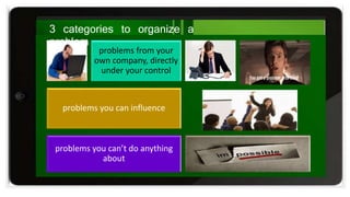 3 categories to organize a
problem:
problems from your
own company, directly
under your control
problems you can influence
problems you can’t do anything
about
 