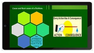 .
.
The
consequence
of a problem is
the unwanted
results if we do
nothing
Cause and Root cause of a Problem:
 