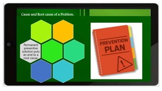 .
.
Permanent
preventive
solution puts
an end to a
root cause.
Cause and Root cause of a Problem:
 