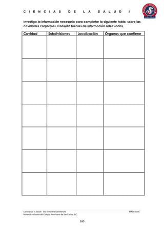 C I E N C I A S D E L A S A L U D I
Ciencias de la Salud I 5to Semestre Bachillerato MACR-CASC
Material exclusivo del Colegio Americano de San Carlos, S.C.
160
Investiga la información necesaria para completar la siguiente tabla, sobre las
cavidades corporales. Consulta fuentes de información adecuadas.
Cavidad Subdivisiones Localización Órganos que contiene
 