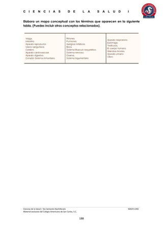 C I E N C I A S D E L A S A L U D I
Ciencias de la Salud I 5to Semestre Bachillerato MACR-CASC
Material exclusivo del Colegio Americano de San Carlos, S.C.
188
Elabora un mapa conceptual con los términos que aparecen en la siguiente
tabla. (Puedes incluir otros conceptos relacionados).
 