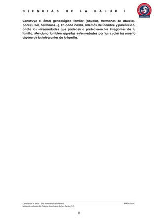 C I E N C I A S D E L A S A L U D I
Ciencias de la Salud I 5to Semestre Bachillerato MACR-CASC
Material exclusivo del Colegio Americano de San Carlos, S.C.
35
Construye el árbol genealógico familiar (abuelos, hermanos de abuelos,
padres, tíos, hermanos…). En cada casilla, además del nombre y parentesco,
anota las enfermedades que padecen o padecieron los integrantes de tu
familia. Menciona también aquellas enfermedades por las cuales ha muerto
alguno de los integrantes de tu familia.
 