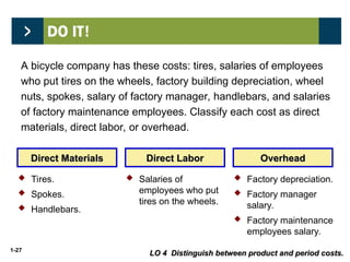 1-27
LO 4 Distinguish between product and period costs.
LO 4 Distinguish between product and period costs.
A bicycle company has these costs: tires, salaries of employees
who put tires on the wheels, factory building depreciation, wheel
nuts, spokes, salary of factory manager, handlebars, and salaries
of factory maintenance employees. Classify each cost as direct
materials, direct labor, or overhead.
Direct Materials
Direct Materials
 Tires.
 Spokes.
 Handlebars.
Direct Labor
Direct Labor Overhead
Overhead
 Salaries of
employees who put
tires on the wheels.
 Factory depreciation.
 Factory manager
salary.
 Factory maintenance
employees salary.
 
