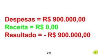 Despesas = R$ 900.000,00
Receita = R$ 0,00
Resultado = - R$ 900.000,00
 