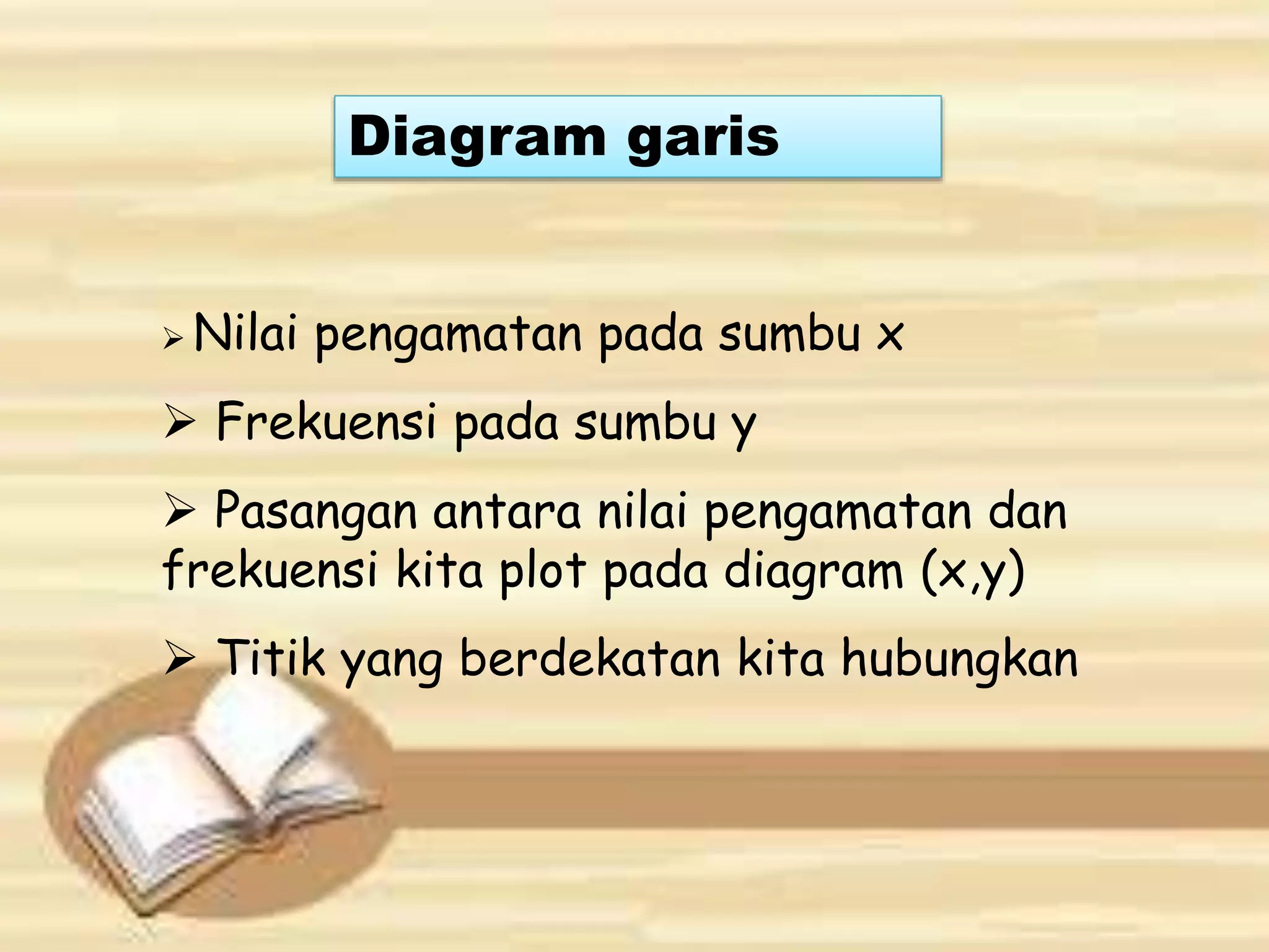 skema diagram identifikasi anion ppt - Tools yang Membantu Membuat Sk...