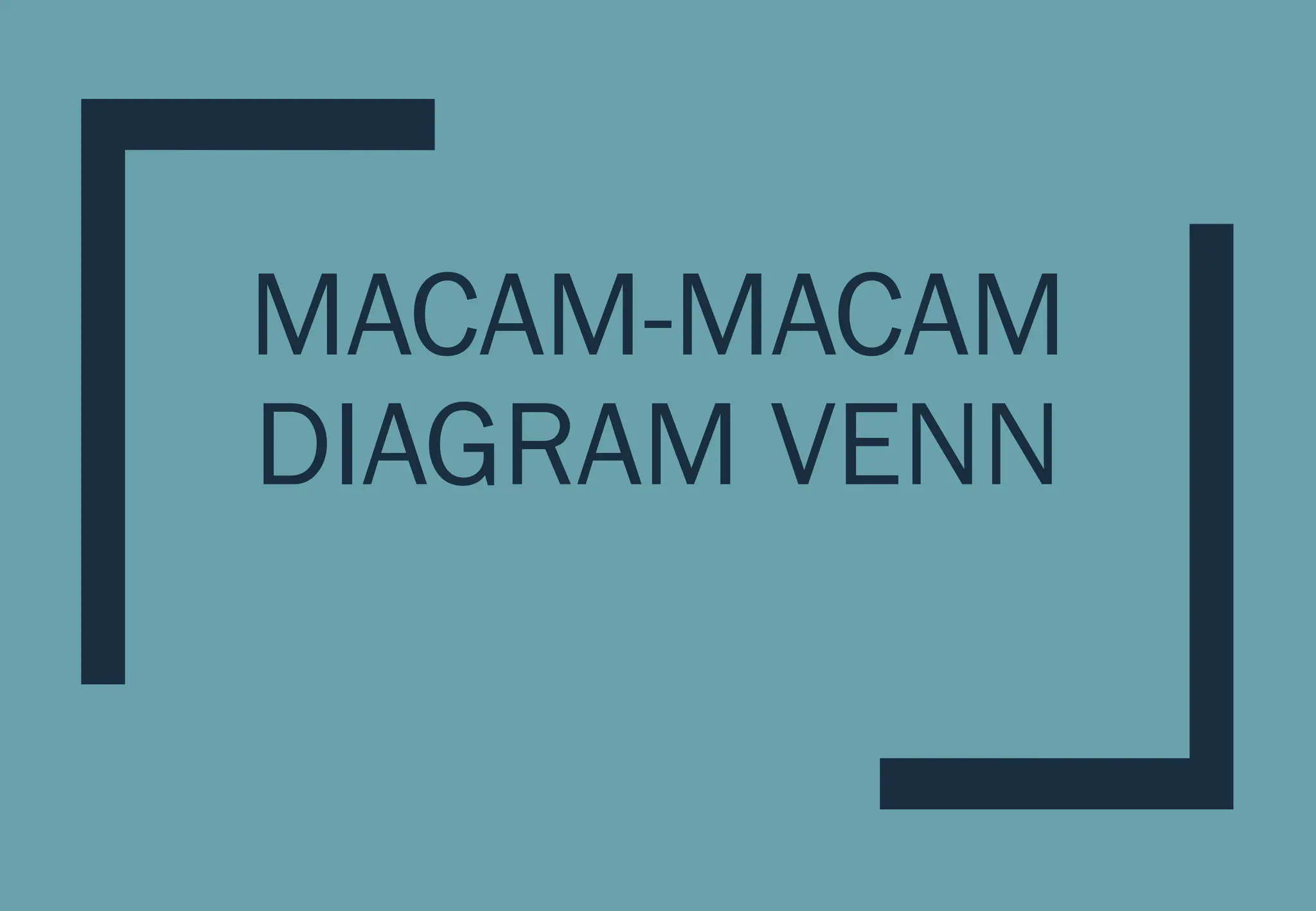 Macam Macam Diagram Venn