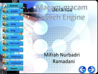 google           Beranda
lycos

MSN

bing

yahoo

Web crawler


AltaVista

ASKjeeves     Mifrah Nurbadri
LiveSearch        Ramadani
 