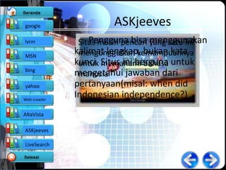 google                  ASKjeeves
lycos             Pengguna bisa menggunakan
               Situs mesin pencari yang satu ini
MSN
              kalimat lengkap, bukan kata
               mengunggulkan kemampuannya
              kunci. Situs ini berguna untuk
               untuk memahami bahasa
bing
              mengetahui jawaban dari
               manusia.
yahoo         pertanyaan(misal: when did
Web crawler
              Indonesian independence?)
AltaVista

ASKjeeves

LiveSearch
 