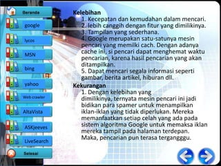 Kelebihan
                 1. Kecepatan dan kemudahan dalam mencari.
google           2. lebih canggih dengan fitur yang dimilikinya.
                 3. Tampilan yang sederhana.
lycos            4. Google merupakan satu-satunya mesin
                 pencari yang memilki cach. Dengan adanya
MSN
                 cache ini, si pencari dapat menghemat waktu
                 pencarian, karena hasil pencarian yang akan
                 ditampilkan.
bing
                 5. Dapat mencari segala informasi seperti
                 gambar, berita artikel, hiburan dll.
yahoo         Kekurangan
                 1. Dengan kelebihan yang
Web crawler      dimilikinya, ternyata mesin pencari ini jadi
                 bidikan para spamer untuk menampilkan
AltaVista        iklan-iklan yang tidak diperlukan. Mereka
                 memanfaatkan setiap celah yang ada pada
ASKjeeves        sistem algoritma Google untuk memaksa iklan
                 mereka tampil pada halaman terdepan.
LiveSearch
                 Maka, pencarian pun terasa tergangggu.
 