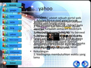 google              yahoo
lycos
              • Kelebihan adalah sebuah portal web
                      Yahoo!
                1. Adanya fitur e-mail yangperusahaan
                 populer yang dioperasikan banyak
MSN
                disukai oleh orang-orang.
                 yang bernama Yahoo! Inc.. Yahoo! pada
                2. Kecepatan dan kemudahan dalam
bing
                mencari. hanyalah semacam bookmark
                 awalnya
                3. Fiturnyanya yangbuku), ide itu berawal
                 (petunjuk halaman komplit.
yahoo
                4. Yahoo juga menyediakan salah satu
                 pada bulan April 1994, di mana saat itu
Web crawler
                fungsi yaitu katalog web. LinkStanford
                 dua orang alumni Universitas ke menu
                bantuan (help) juga dapat dikenali
                 mendapat liburan ketika profesor mereka
                dengan baik di halaman login dengan
AltaVista
                keterangan yang cukup jelas.besar.
                 pergi ke luar kota karena cuti
ASKjeeves     • Kekurangan
                1. loadingnya membutuhkan waktu yang
LiveSearch      lama
 