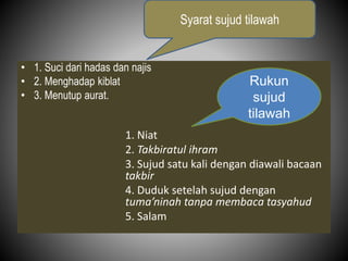 • 1. Suci dari hadas dan najis
• 2. Menghadap kiblat
• 3. Menutup aurat.
1. Niat
2. Takbiratul ihram
3. Sujud satu kali dengan diawali bacaan
takbir
4. Duduk setelah sujud dengan
tuma’ninah tanpa membaca tasyahud
5. Salam
Syarat sujud tilawah
Rukun
sujud
tilawah
 