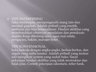    TIPE ENTERPRISING
    Suka memimpin, mempengaruhi orang lain dan
    menjual gagasan. Adalah pribadi yang enerjik,
    ambisius dan bisa bersosialisasi. Hindari aktifitas yang
    membutuhkan observasi mendalam dan pemikiran
    analitis Kerja dibidang sales, agen real estate,
    pengacara, hakim, manajer hotel.

    TIPE KONVENSIONAL
    Suka bekerja dengan angka-angka ,berkas-berkas, dan
    segala yang serba teratur. Adalah pribadi yang teratur
    dan mengikuti system yang sudah baku. Saran
    pekerjaan hindari aktifitas yang tidak terstruktur dan
    tidak jelas. Contoh pekerjaan sekretaris, teller bank.
 
