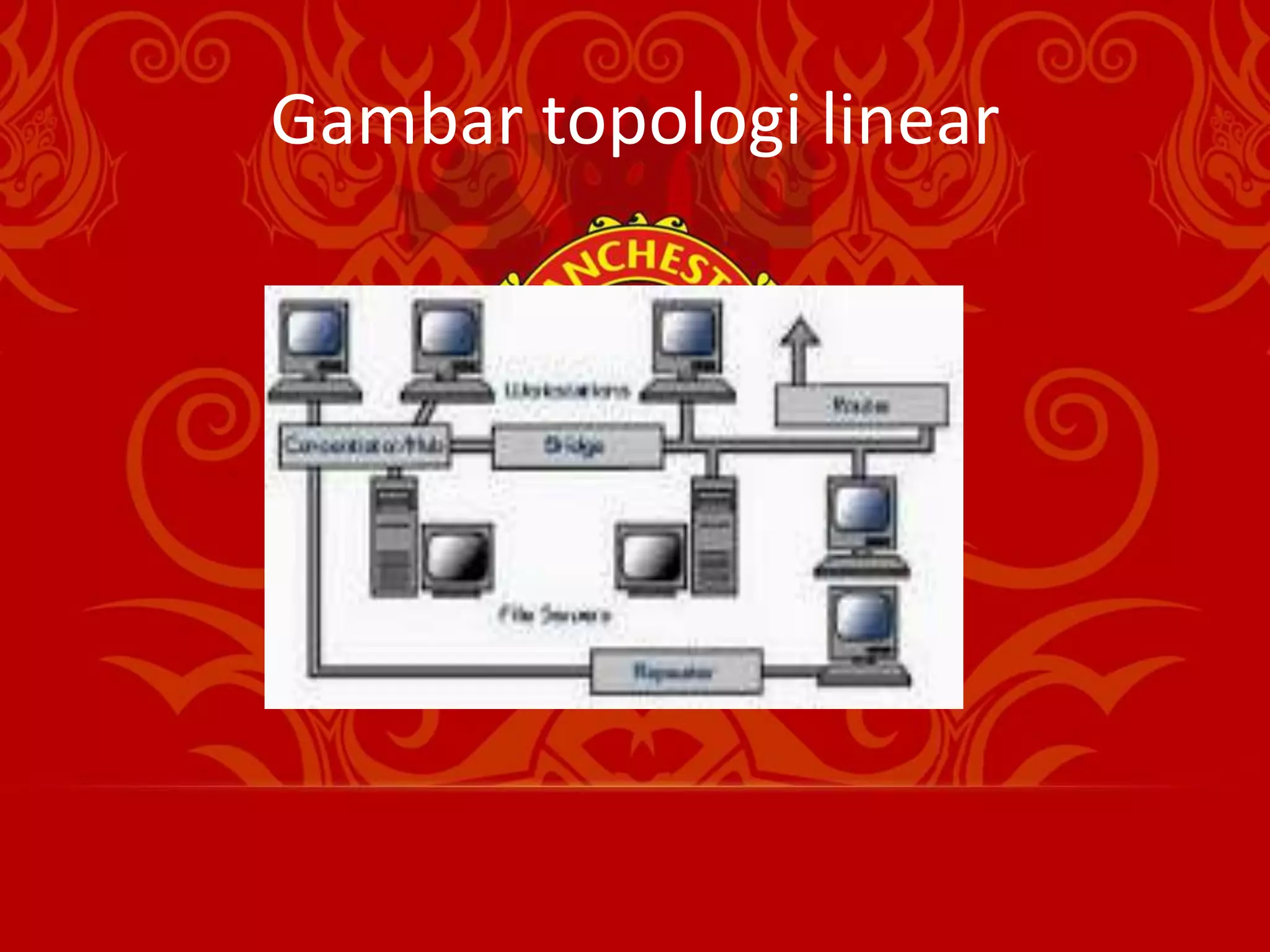 Macam macam topologi beserta kelebihan dan kekurangannya | PPT