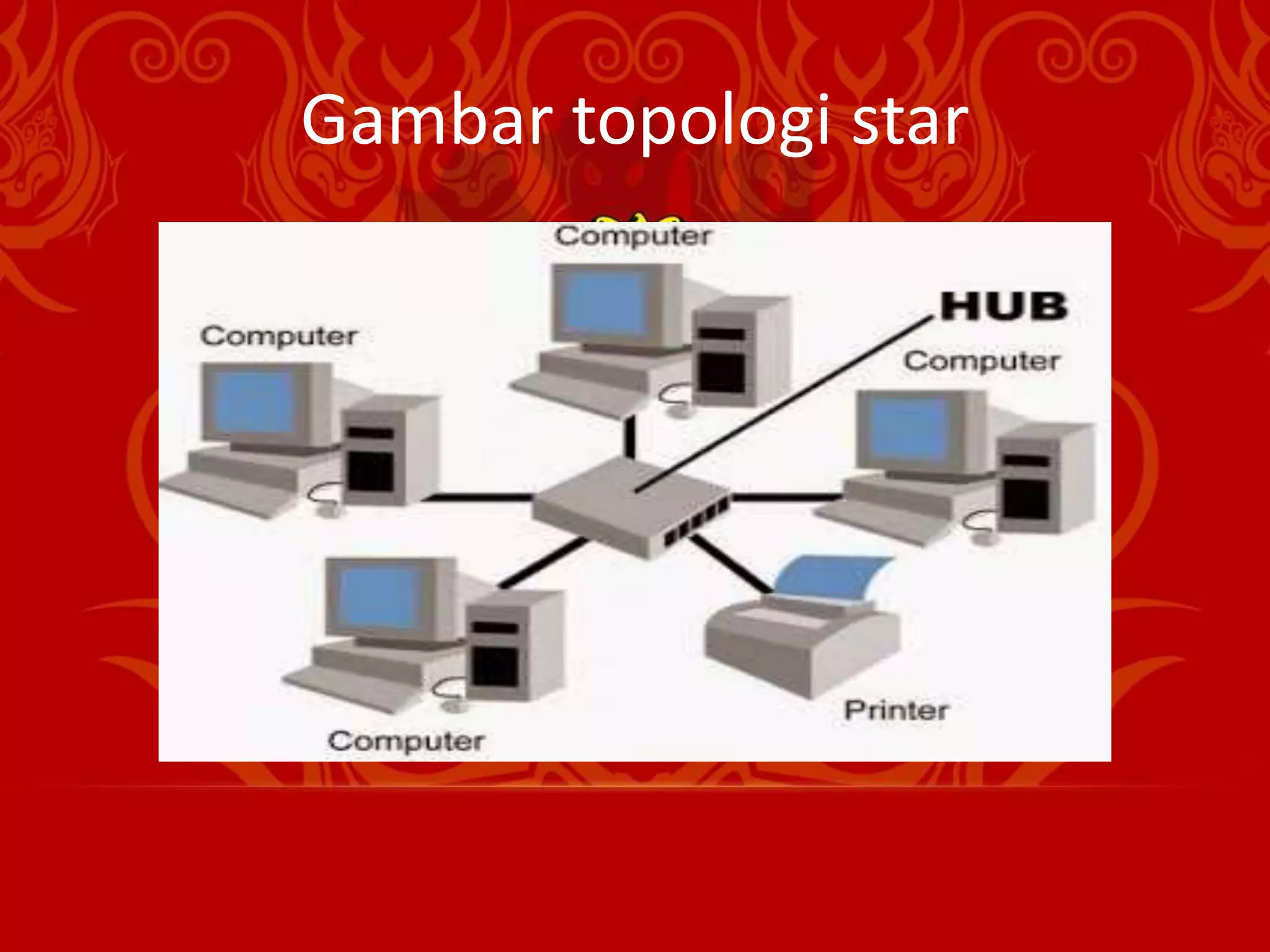 Macam macam topologi beserta kelebihan dan kekurangannya | PPT