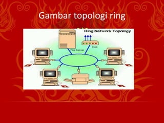 Macam macam topologi beserta kelebihan dan kekurangannya | PPT
