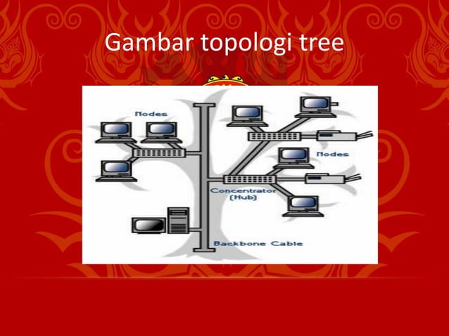 Macam macam topologi beserta kelebihan dan kekurangannya | PPT