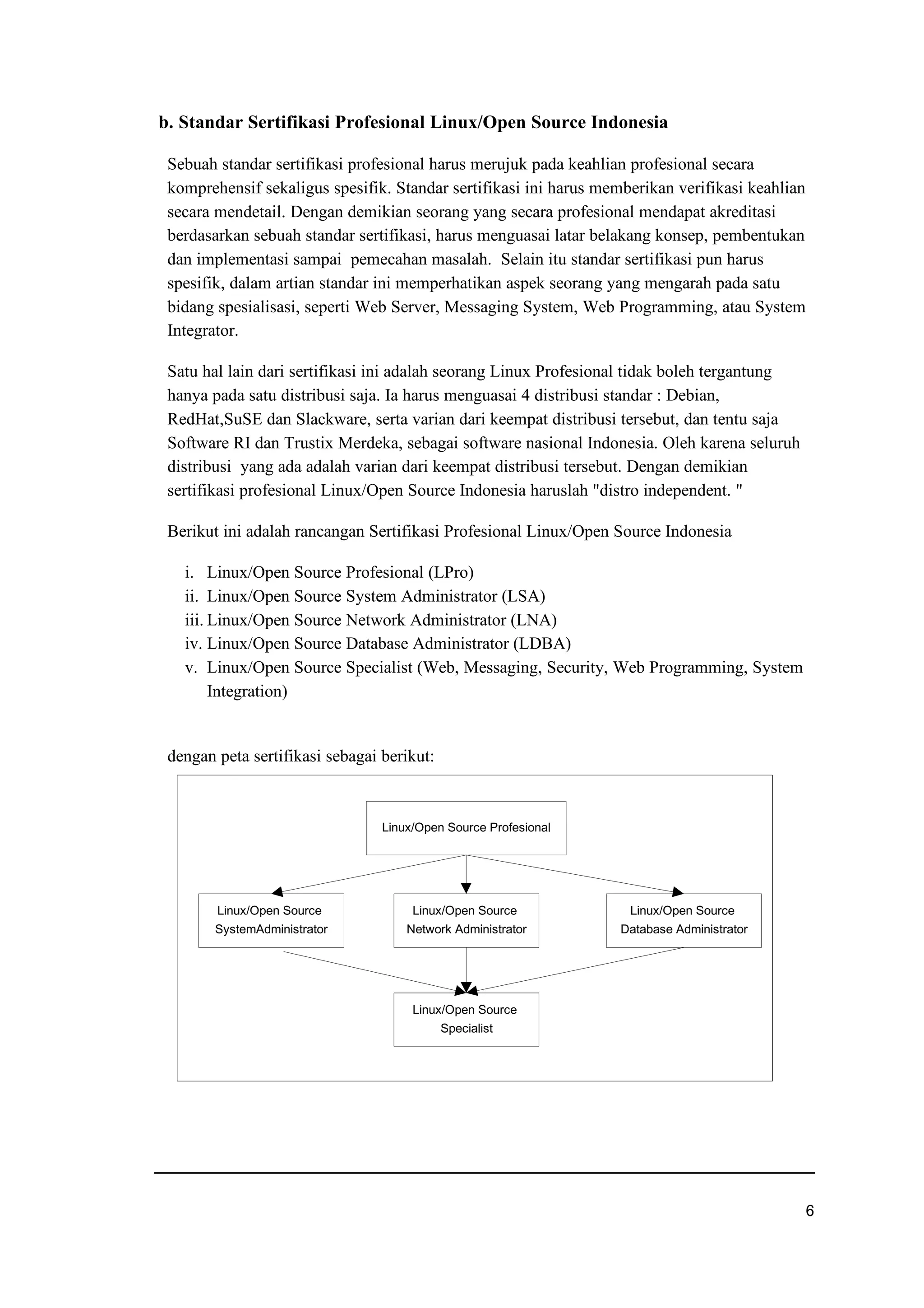 b. Standar Sertifikasi Profesional Linux/Open Source Indonesia
Sebuah standar sertifikasi profesional harus merujuk pada keahlian profesional secara
komprehensif sekaligus spesifik. Standar sertifikasi ini harus memberikan verifikasi keahlian
secara mendetail. Dengan demikian seorang yang secara profesional mendapat akreditasi
berdasarkan sebuah standar sertifikasi, harus menguasai latar belakang konsep, pembentukan
dan implementasi sampai pemecahan masalah. Selain itu standar sertifikasi pun harus
spesifik, dalam artian standar ini memperhatikan aspek seorang yang mengarah pada satu
bidang spesialisasi, seperti Web Server, Messaging System, Web Programming, atau System
Integrator.
Satu hal lain dari sertifikasi ini adalah seorang Linux Profesional tidak boleh tergantung
hanya pada satu distribusi saja. Ia harus menguasai 4 distribusi standar : Debian,
RedHat,SuSE dan Slackware, serta varian dari keempat distribusi tersebut, dan tentu saja
Software RI dan Trustix Merdeka, sebagai software nasional Indonesia. Oleh karena seluruh
distribusi yang ada adalah varian dari keempat distribusi tersebut. Dengan demikian
sertifikasi profesional Linux/Open Source Indonesia haruslah distro independent. 
Berikut ini adalah rancangan Sertifikasi Profesional Linux/Open Source Indonesia
i. Linux/Open Source Profesional (LPro)
ii. Linux/Open Source System Administrator (LSA)
iii. Linux/Open Source Network Administrator (LNA)
iv. Linux/Open Source Database Administrator (LDBA)
v. Linux/Open Source Specialist (Web, Messaging, Security, Web Programming, System
Integration)
dengan peta sertifikasi sebagai berikut:
q
Linux/Open Source Profesional
Linux/Open Source
SystemAdministrator
Linux/Open Source
Database Administrator
Linux/Open Source
Network Administrator
Linux/Open Source
Specialist
 