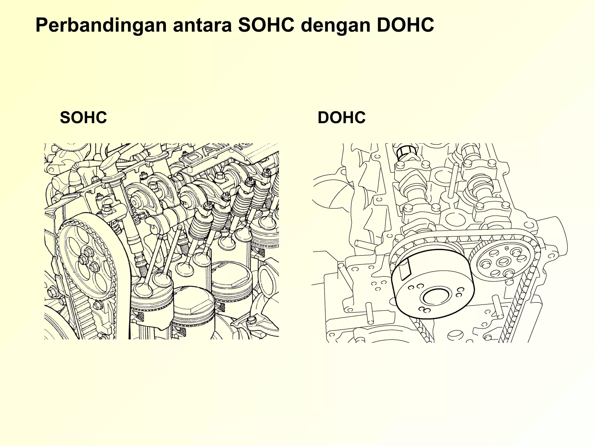 Perbandingan antara SOHC dengan DOHC SOHC DOHC 