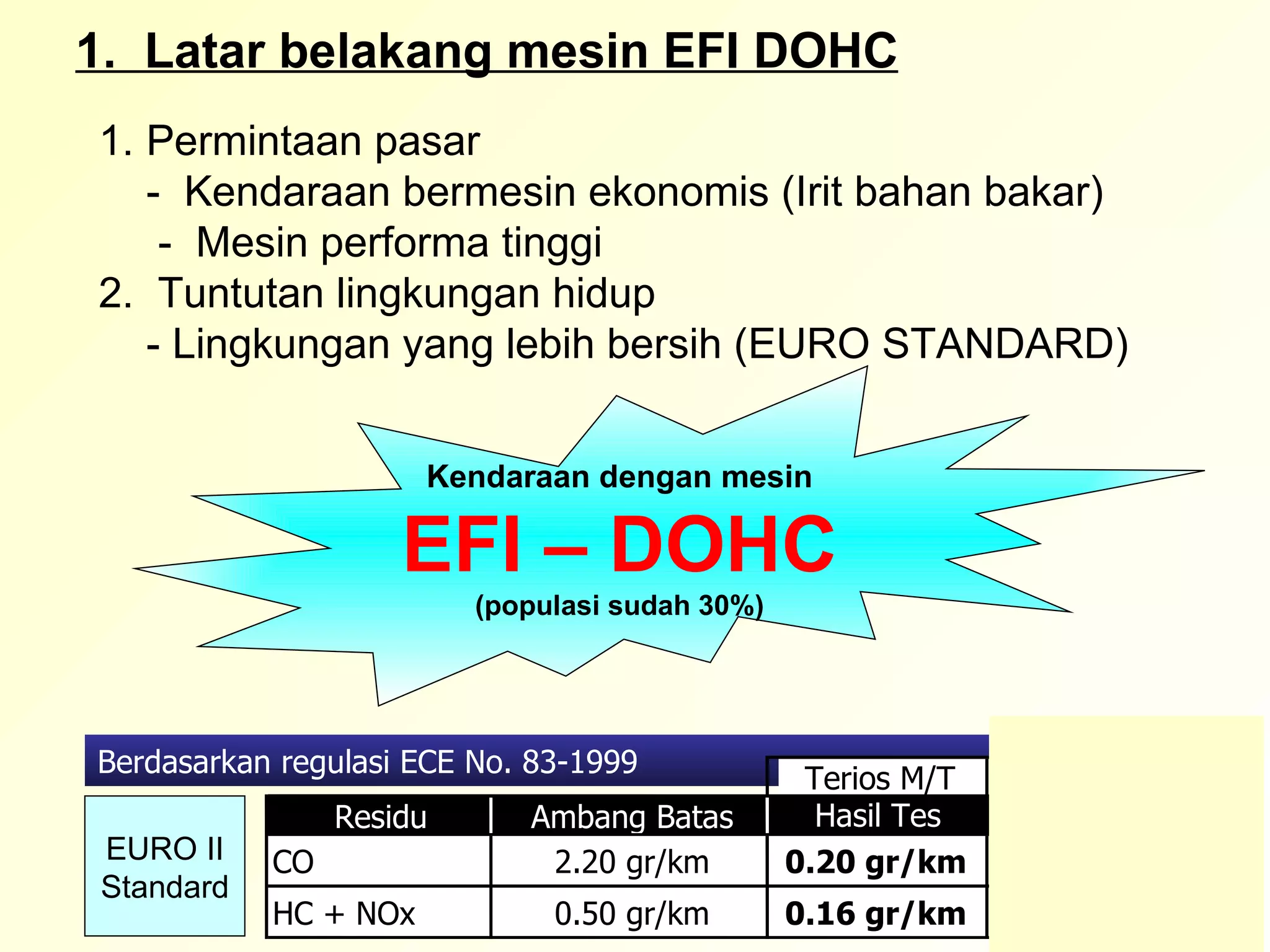 1.  Latar belakang mesin EFI DOHC Permintaan pasar -  Kendaraan bermesin ekonomis (Irit bahan bakar) -  Mesin performa tinggi 2.  Tuntutan lingkungan hidup - Lingkungan yang lebih bersih (EURO STANDARD) Kendaraan dengan mesin EFI – DOHC (populasi sudah 30%) Berdasarkan regulasi ECE No. 83-1999 EURO II Standard Terios M/T Residu Ambang Batas CO 2.20 gr/km 0.20 gr/km HC + NOx 0.50 gr/km 0.16 gr/km Hasil Tes 