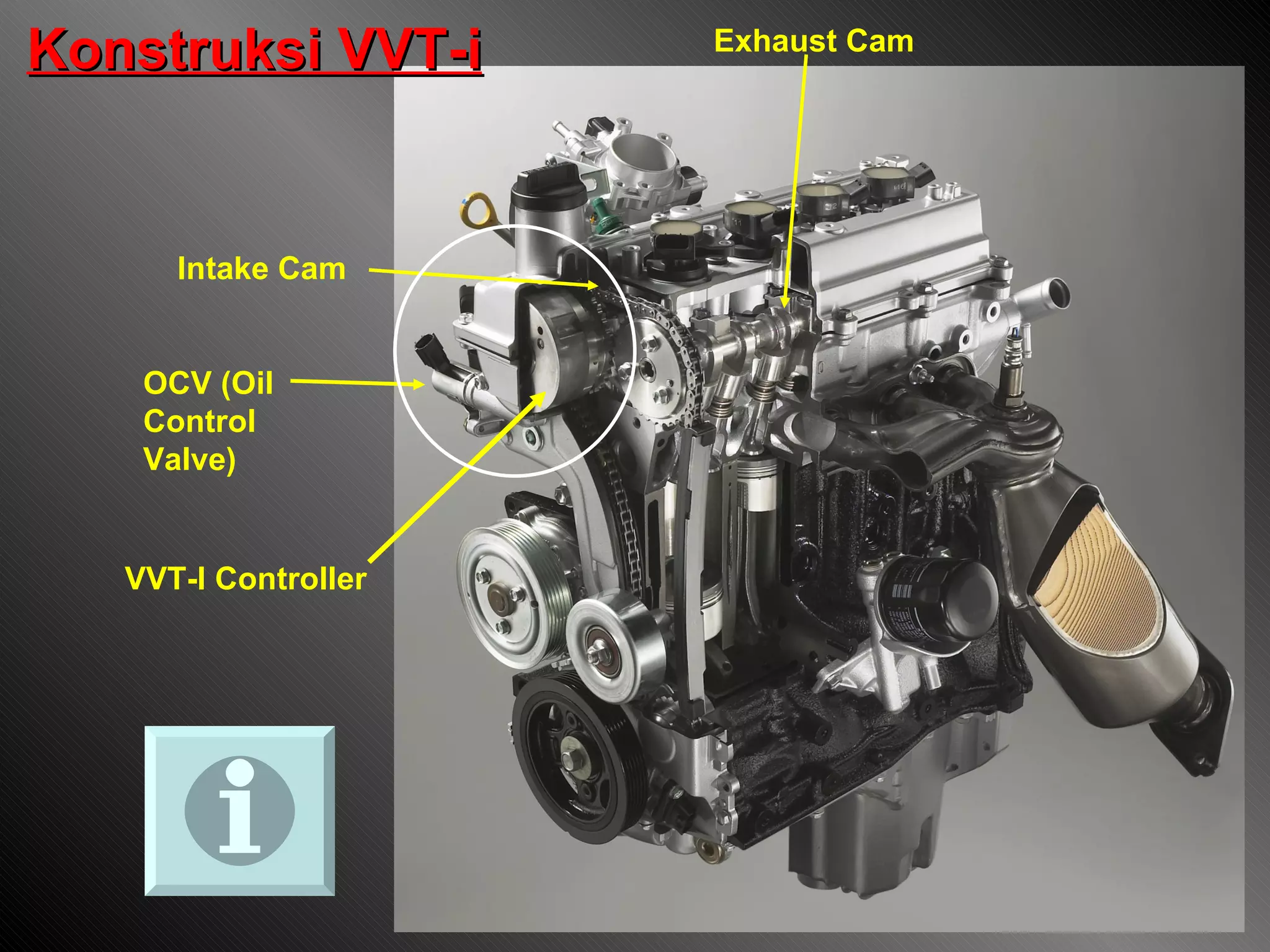 VVT-I Controller Intake Cam Exhaust Cam Konstruksi VVT-i OCV (Oil Control Valve) 