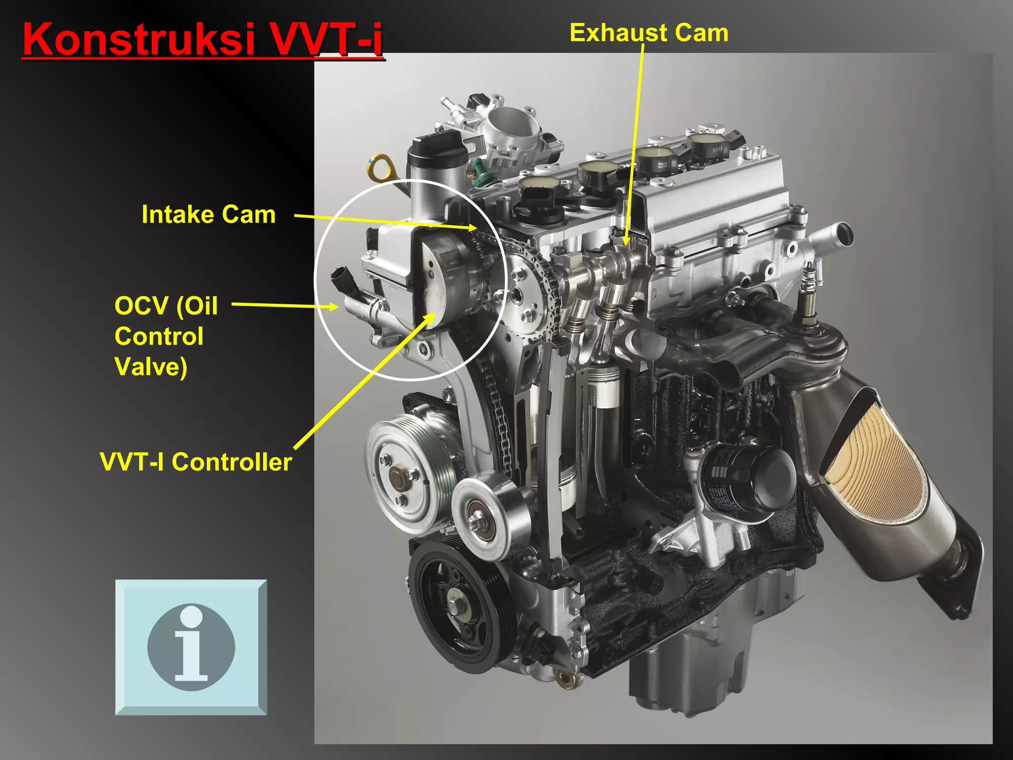 Konstruksi VVT-i      Exhaust Cam




      Intake Cam


    OCV (Oil
    Control
    Valve)


   VVT-I Controller
 