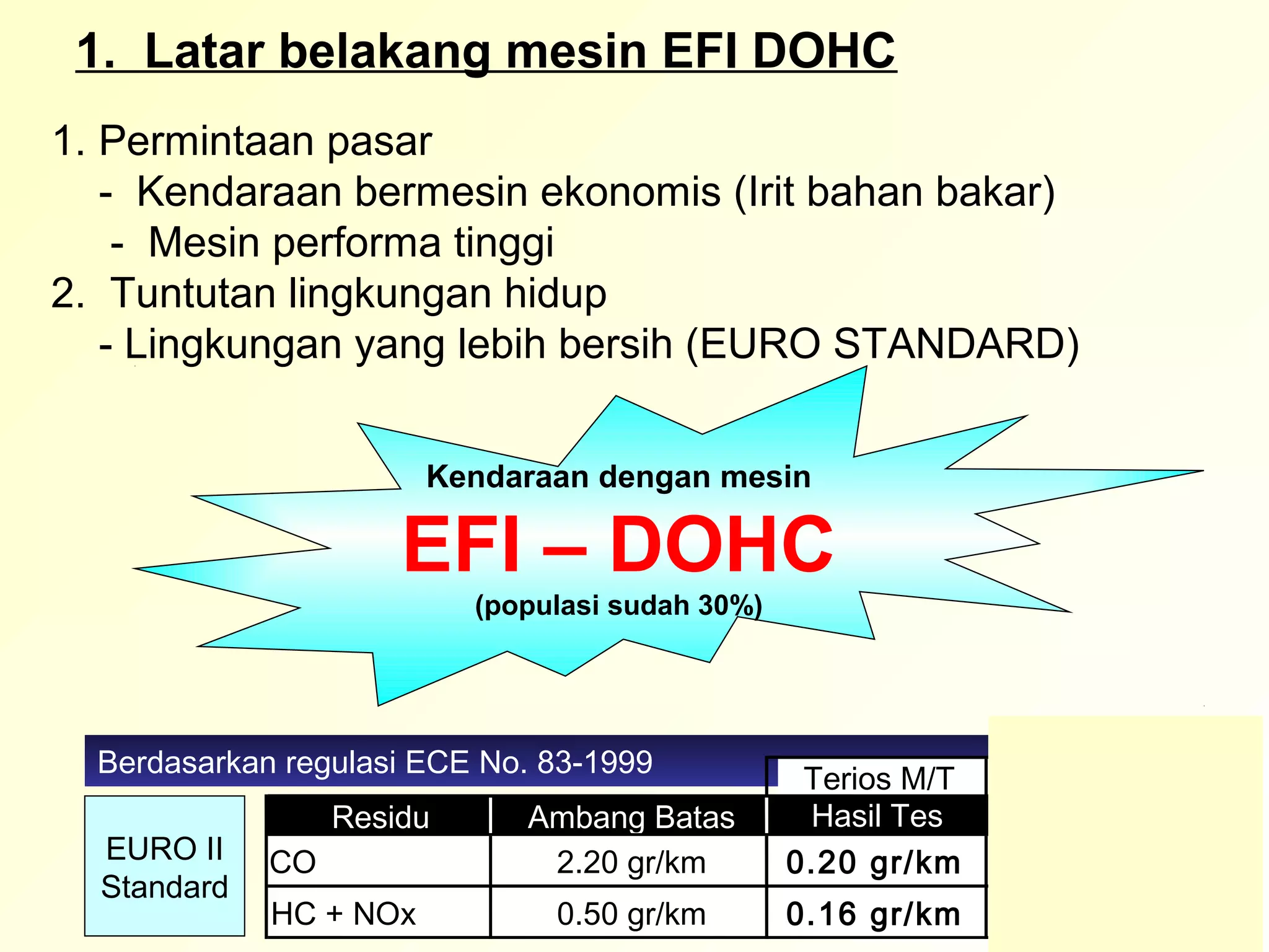 1. Latar belakang mesin EFI DOHC
1. Permintaan pasar
   - Kendaraan bermesin ekonomis (Irit bahan bakar)
    - Mesin performa tinggi
2. Tuntutan lingkungan hidup
   - Lingkungan yang lebih bersih (EURO STANDARD)


                        Kendaraan dengan mesin

                      EFI – DOHC
                           (populasi sudah 30%)




  Berdasarkan regulasi ECE No. 83-1999
                                                   Terios M/T
                  Residu      Ambang Batas         Hasil Tes
  EURO II    CO                2.20 gr/km         0.20 gr/km
  Standard
             HC + NOx           0.50 gr/km        0.16 gr/km
 