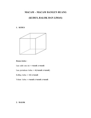 MACAM – MACAM BANGUN RUANG
(KUBUS, BALOK DAN LIMAS)
1. KUBUS
Rumus kubus :
Luas salah satu sisi = 𝒓𝒖𝒔𝒖𝒌 𝒙 𝒓𝒖𝒔𝒖𝒌
Luas permukaan kubus = 𝟔(𝒓𝒖𝒔𝒖𝒌 𝒙 𝒓𝒖𝒔𝒖𝒌)
Keliling kubus = 𝟏𝟐 𝒙 𝒓𝒖𝒔𝒖𝒌
Volume kubus = 𝒓𝒖𝒔𝒖𝒌 𝒙 𝒓𝒖𝒔𝒖𝒌 𝒙 𝒓𝒖𝒔𝒖𝒌
2. BALOK
 