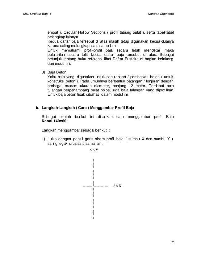 Macam macam profil_baja