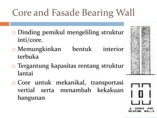 Menara Core sistem struktur bangunan 1 merupakan sebuah buku yang mengulas tentang ...