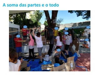 A soma das partes e o todo
 