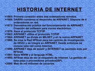 HISTORIA DE INTERNET
>1965: Primera conexión entre dos ordenadores remotos.
>1969: DARPA comienza el desarrollo de ARPANET. Dispone de 4
       ordenadores en red.
>1972: Demostración pública del funcionamiento de ARPANET.
       Creación del software para correo electrónico.
>1979: Nace el protocolo TCP/IP.
>1983: ARPANET utiliza el protocolo TCP/IP
>1984: ARPANET se divide en MILNET y en la nueva ARPANET.
>1968: Se crea la Red NFSnet para los centros de investigación
       de EEUU y se integra en ARPANET. Desde entonces se
       conoce esta red como Internet.
>1990: ARPANET deja de existir y INTERNET es asumido solo por
       NFSnet.
>1991: Nace WWW y el lenguaje HTML.
>1995: NFSnet deja de ser el esqueleto de Internet. La gestión de
       esta pasa a proveedores privados(ISP).
>2006: Mas de mil millones de usuarios.
 