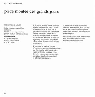 L ES   IRRt S I STI8 LES




pièce montée des grands jours

PRtP ARATION : 30 hllNUTES           1 Pr épa rer la glace royale ; dans u n           3 Attent io n, la g lace royale coll e
1 côl"le en polystyrène de 30 cm     saladier, mélanger les blancs d'œufs,             t r ès bien les maca ron s, mais une lois
de hal,Mur                           le j us de cit ron et le sucre glace              sèche, elle durc it comme du plâtr e.
7S Il 80 macerons garnis d'une       j usqu' à l'ob ten ti o n d' une cons ist a nce   Il faut donc mo nt er ra pièce peu avant
ganache ou d'une crème essez dense   épaisse mais assez soup le. Po ur                 vot re r écept ion,
                                     dé tend re la g lace roya le, ajouter un
GLACE ROYALE                                                                           Vous po uvez au ssi coll er les ma carons
                                     peu de blan c d 'œuf. Pour la raffermi r,
500 g de sucre glace                                                                   avec du simp le choco lat fon du
                                     ajouter d u sucre glace, Vous pouvez
2 blancsd'œufs env-on                même co lor er la g lace roya le. si vous
                                                                                       à la place de la glace revere.
le jus de 1citron
                                     le souhaitez.

                                     2 Mont age de la pièce montée :
                                     à l'aide d'une spatu le méta lliqu e. étaler
                                     une fine couch e uni for me de glace
                                     royale sur te cône en polystyrèn e,
                                     Co ller les maca rons en comm ençant
                                     par la base du cône j usqu'en haut
                                     en altern ant les coul eurs.




62
 