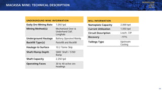 KLGOLD.COM
TSX:KL
NYSE:KL
ASX:KLA
MACASSA MINE: TECHNICAL DESCRIPTION
UNDERGROUND MINE INFORMATION
Daily Ore Mining Rate 1,050 tpd
Mining Method(s) Mechanized Over &
Underhand C&F,
Longhole
Underground Haulage Battery Operated Mainly
Backfill Type(s) Pastefill and Rockfill
Haulage to Surface 10.2 Tonne Skip
Shaft/Ramp Depth 5800’ Shaft / 5700’
Ramp
Shaft Capacity 2,250 tpd
Operating Faces 30 to 40 active ore
headings
MILL INFORMATION
Nameplate Capacity 2,000 tpd
Current Utilization 1,050 tpd
Circuit Description Leach, CIP
Recovery ~97%
Tailings Type Upstream
Casting
14
 