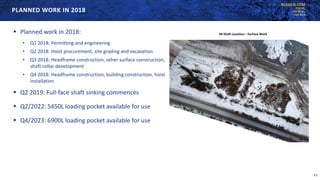 KLGOLD.COM
TSX:KL
NYSE:KL
ASX:KLA
PLANNED WORK IN 2018
#4 Shaft Location – Surface Work Planned work in 2018:
• Q1 2018: Permitting and engineering
• Q2 2018: Hoist procurement, site grading and excavation
• Q3 2018: Headframe construction, other surface construction,
shaft collar development
• Q4 2018: Headframe construction, building construction, hoist
installation
 Q2 2019: Full-face shaft sinking commences
 Q2/2022: 5450L loading pocket available for use
 Q4/2023: 6900L loading pocket available for use
17
 