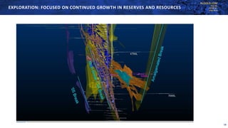 KLGOLD.COM
TSX:KL
NYSE:KL
ASX:KLA
EXPLORATION: FOCUSED ON CONTINUED GROWTH IN RESERVES AND RESOURCES
18
 