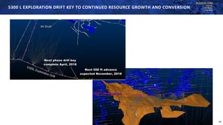 KLGOLD.COM
TSX:KL
NYSE:KL
ASX:KLA
5300 L EXPLORATION DRIFT KEY TO CONTINUED RESOURCE GROWTH AND CONVERSION
20
 