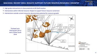 KLGOLD.COM
TSX:KL
NYSE:KL
ASX:KLA
MACASSA: RECENT DRILL RESULTS SUPPORT FUTURE RESERVE/RESOURCE GROWTH1
22
 High-grade intersections in close proximity to #4 Shaft location
 Intersections within Inferred resource shapes to support future resource conversion
 Intersections outside current resources demonstrate potential for resource growth
1) Includes examples of forward-looking statements
Footwall vein
intersected 134 m
east of New South
Zone
 