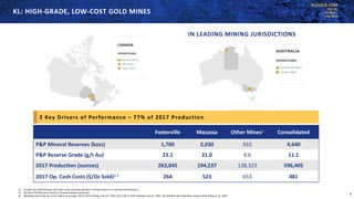 KLGOLD.COM
TSX:KL
NYSE:KL
ASX:KLA
KL: HIGH-GRADE, LOW-COST GOLD MINES
2 Key Drivers of Performance – 77% of 2017 Production
Fosterville Macassa Other Mines1 Consolidated
P&P Mineral Reserves (kozs) 1,700 2,030 910 4,640
P&P Reserve Grade (g/t Au) 23.1 21.0 4.6 11.1
2017 Production (ounces) 263,845 194,237 138,323 596,405
2017 Op. Cash Costs ($/Oz Sold)2,3 264 523 653 481
1) Includes the Holt/Holloway and Taylor mines (excludes Northern Territory, which is on care and maintenance)
2) See Non-IFRS Measures sections in forward looking statements
3) Operating Cash Costs per ounce reflect an average USD to CAD exchange rate of 1.2965 and a USD to AUD exchange rate of 1.3041. See Kirkland Lake Gold News release dated February 21, 2018
IN LEADING MINING JURISDICTIONS
3
 
