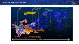 KLGOLD.COM
TSX:KL
NYSE:KL
ASX:KLA
MACASSA MINERALIZED ZONES
9
 