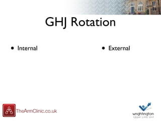 GHJ Rotation
• Internal
• Subscapularis
• Pec major
• Lat Dorsi
• Teres Maj
• External
• Infraspinatus
• Teres Minor
 