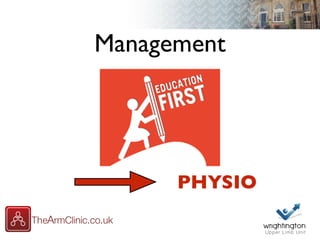 Management
PHYSIO
 