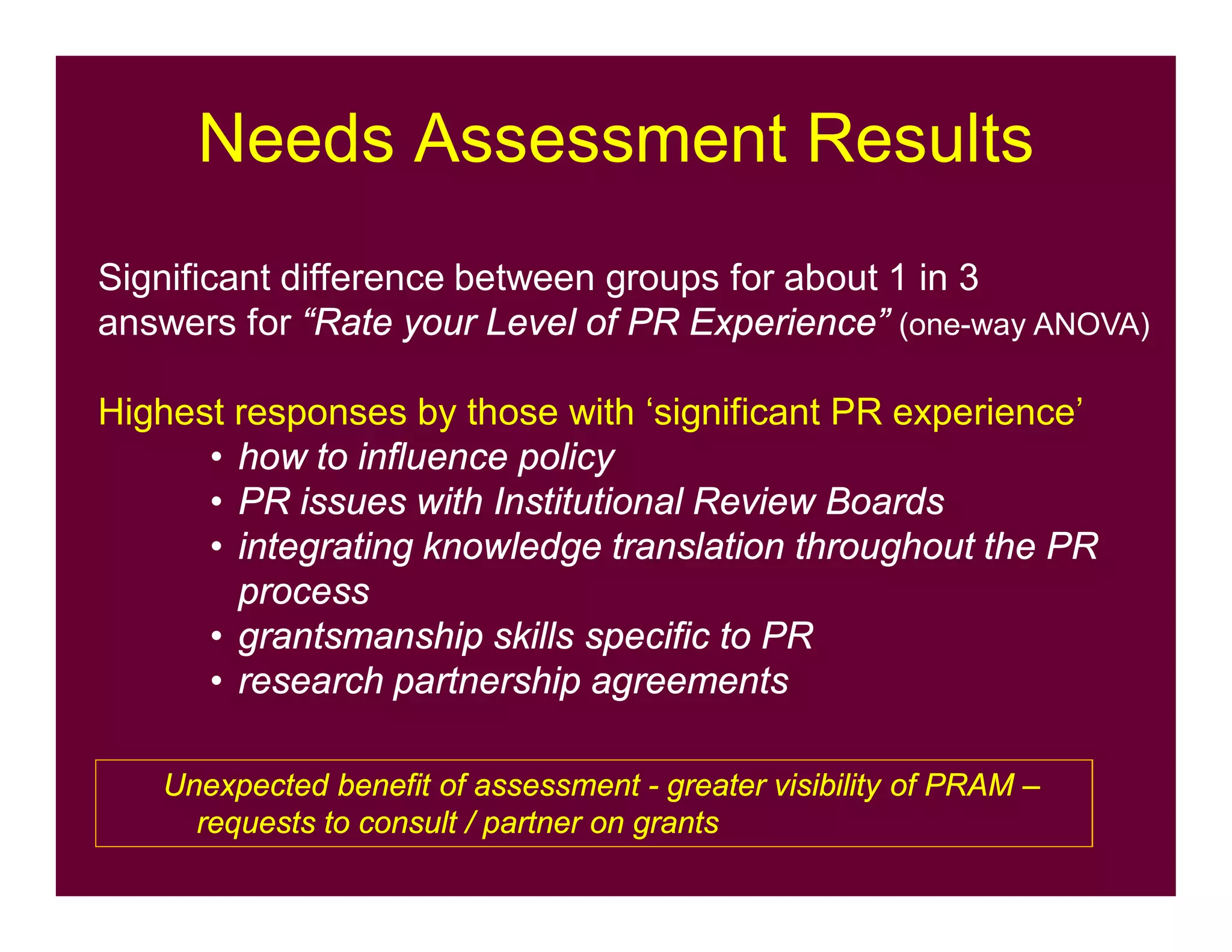 Needs Assessment Results
Significant difference between groups for about 1 in 3
answers for “Rate your Level of PR Experience” (one-way ANOVA)
Highest responses by those with ‘significant PR experience’
• how to influence policy
• PR issues with Institutional Review Boards
• integrating knowledge translation throughout the PR
process
• grantsmanship skills specific to PR
• research partnership agreements
Unexpected benefit of assessment - greater visibility of PRAM –
requests to consult / partner on grants
 