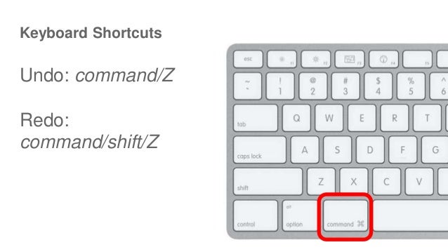 Control Command For Mac