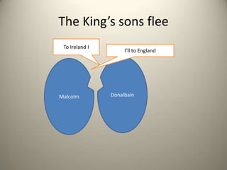 The King’s sons flee To Ireland I I’ll to EnglandDonalbainMalcolm  