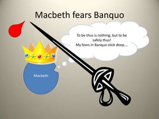 Macbeth fears BanquoTo be thus is nothing; but to be safely thus!My fears in Banquo stick deep….Macbeth  