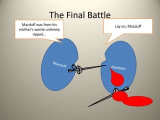 The Final Battle Lay on, MacduffMacduff was from his mother’s womb untimely ripped…!!!MacduffMacbeth