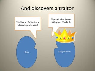 And discovers a traitorThen with his former title greet Macbeth The Thane of Cawdor! AMost disloyal traitor! King DuncanRoss