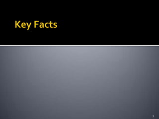 Key Facts5